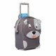 Affenzahn Trolley til Brn, Dog